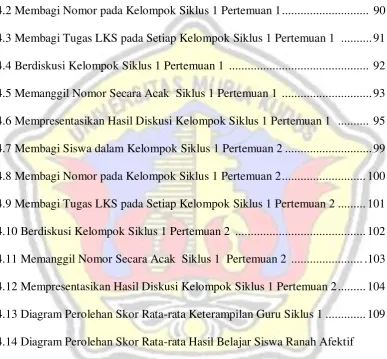 Gambar  Halaman  