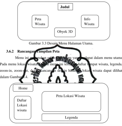 Gambar 3.3 Desain Menu Halaman Utama. 
