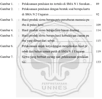 Gambar 1. : Pelaksanaan penilaian tes tertulis di SMA N 1 Susukan ...  