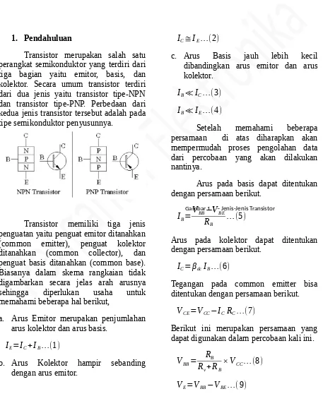 Gambar 1.1 – Jenis-Jenis Transistor…(5)