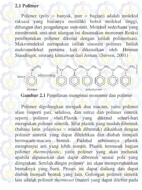 Gambar 2.1 Penjelasan mengenai monomer dan polimer  Polimer  digolongkan  menjadi  dua  macam,  yaitu  polimer  alam  (seperti  pati,  selulosa,  dan  sutra)  dan  polimer  sintetik  seperti  polimer  vinil.Plastik  yang  dikenal  sehari-hari  merupakan po