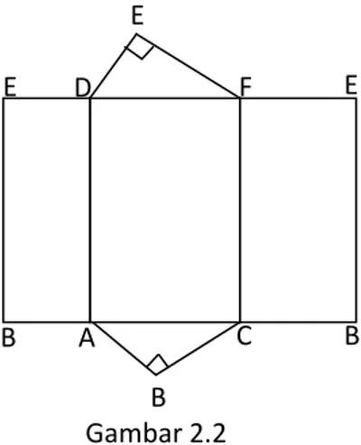 Gambar  2.1  menunjukkan  prisma  tegak  segitiga  ABD.DEF,  sedangkan  Gambar  2.2  menunjukkan  jaring-jaring  prisma  tersebut
