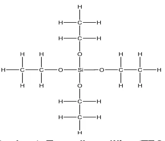 Gambar 1. Tetraetilortosilikat (TEOS) 