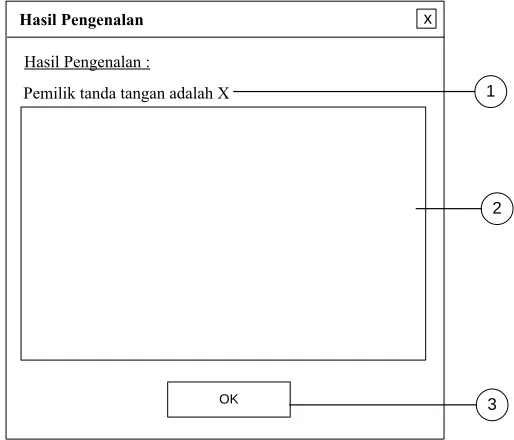 Gambar 3.20 Rancangan Form Hasil Pengenalan 