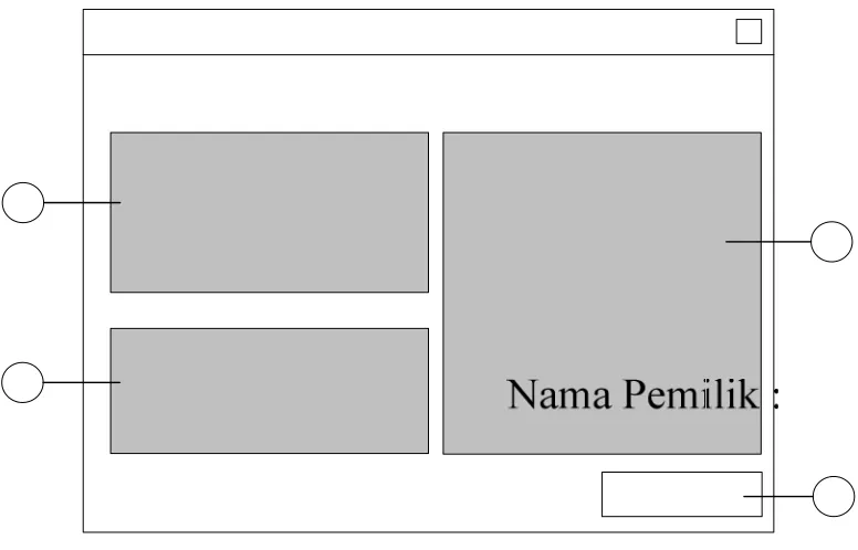 Gambar 3.21 Rancangan Form Database Pengenalan 