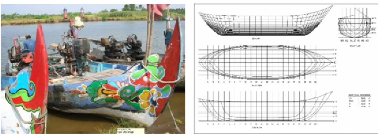 Gambar 1. Perahu dan bentuk rencana garis perahu arad yang digunakan untuk uji coba. Figure 1