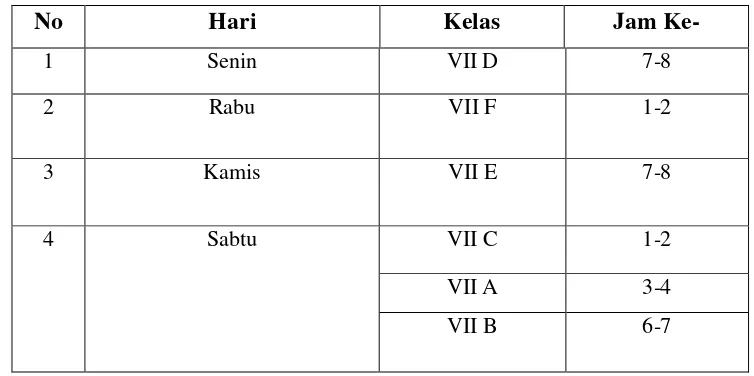 Tabel 1. Jadwal Mengajar 