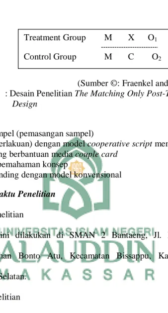 Gambar 3.1  : Desain Penelitian The Matching Only Post-Test Control Group   Design 