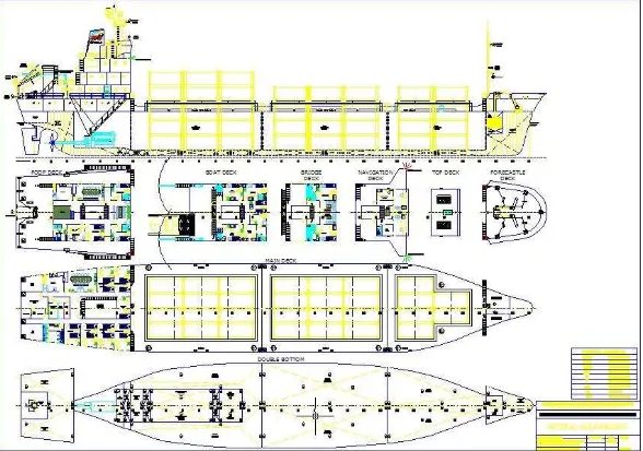 Gambar rencana umum kapal pengangkut kontener 