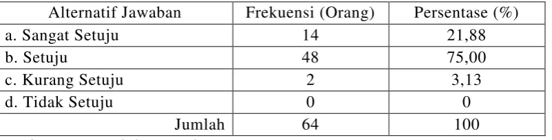 Tabel 9  