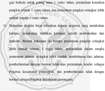 Tabel 4.3  Jumlah Pegawai yang Terkena Hukuman 