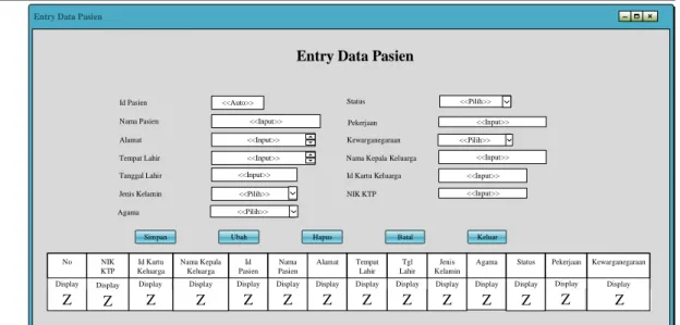 Gambar 7: Rancangan Layar Entry Data Pasien 