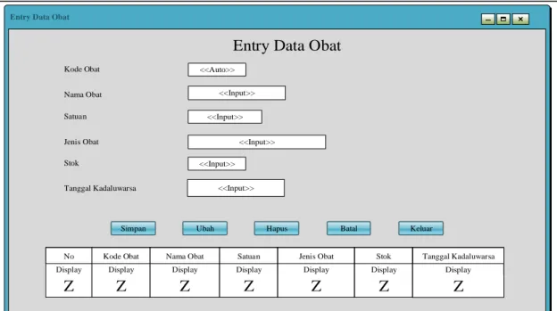 Gambar 9: Rancangan Layar Entry Data Obat 