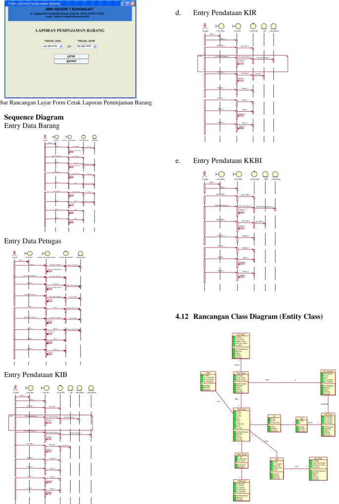 Gambar Rancangan Layar Form Cetak Laporan Peminjaman Barang  4.11  Sequence Diagram 