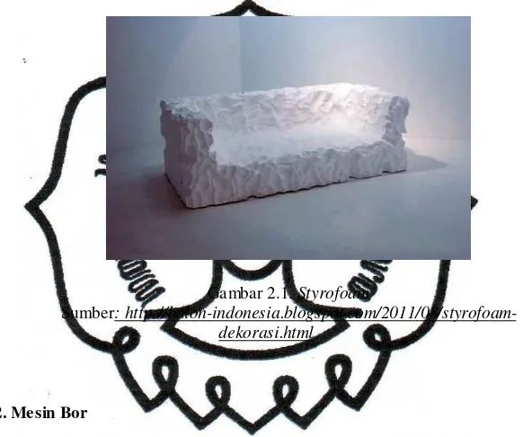 Gambar 2.1. Styrofoam 