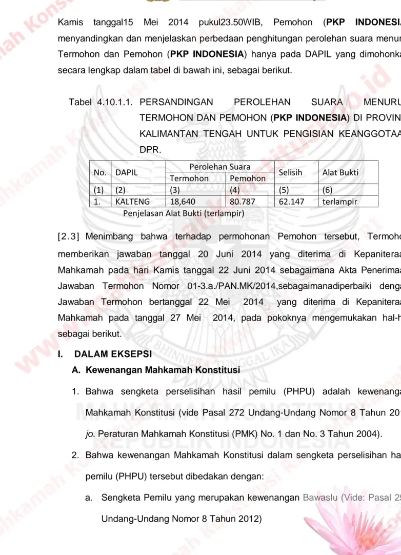 Tabel  4.10.1.1.  PERSANDINGAN PEROLEHAN SUARA MENURUT  TERMOHON DAN PEMOHON (PKP INDONESIA) DI PROVINSI  KALIMANTAN TENGAH UNTUK PENGISIAN KEANGGOTAAN  DPR