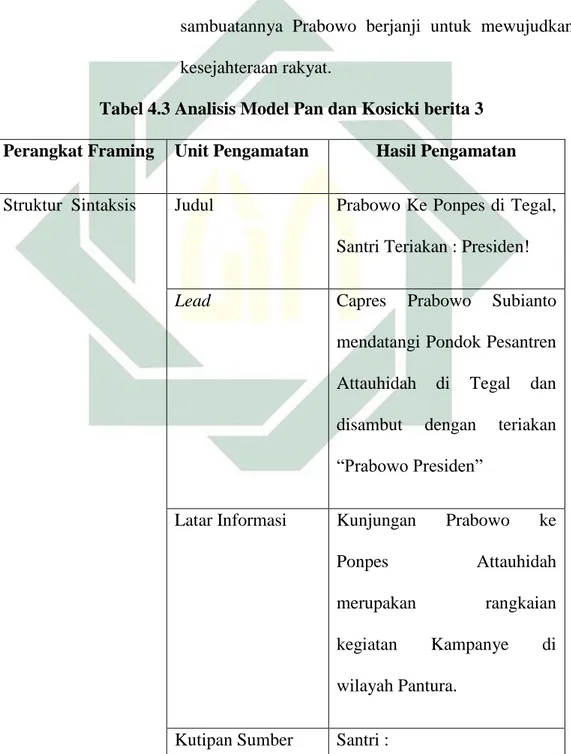 Tabel 4.3 Analisis Model Pan dan Kosicki berita 3   Perangkat Framing  Unit Pengamatan  Hasil Pengamatan 