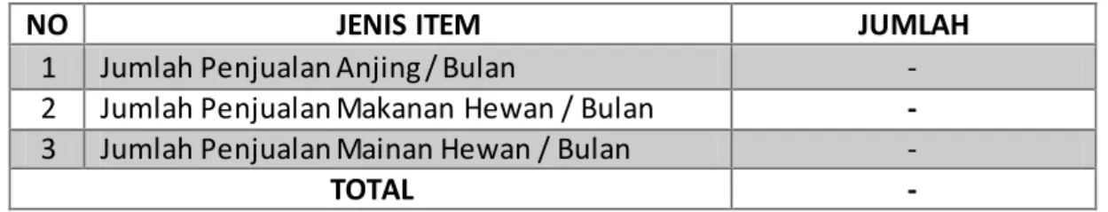 TABEL 6 ARUS KAS MASUK PERIODE TAHUN  2021-2025 