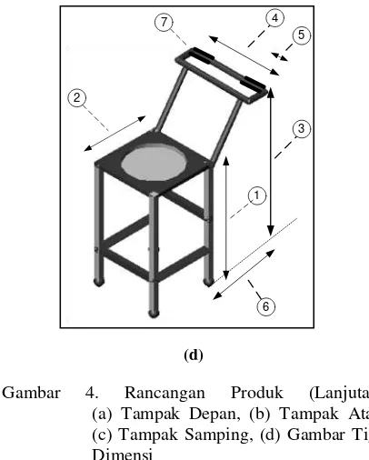 Gambar 4. 