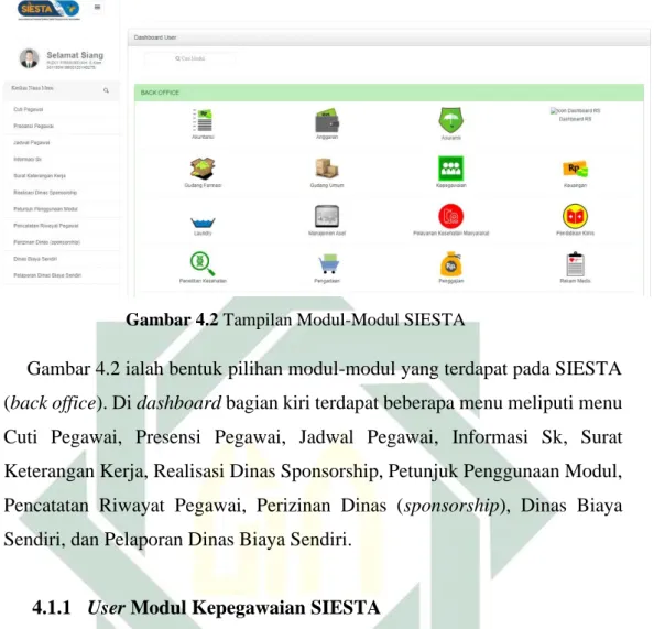 Gambar 4.2 Tampilan Modul-Modul SIESTA 