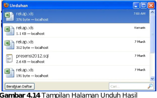 Gambar 4.12 Tampilan Halaman Hasil 