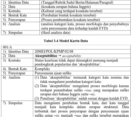 Tabel 3.3 Format Kartu Data 