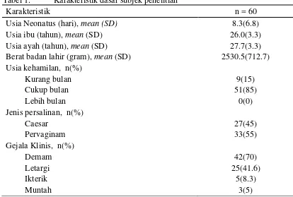 Tabel 2. Prevalensi mikroorganisme penyebab pielonefritis pada neonatus 