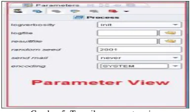 Gambar 5. Tampilan parameter view 