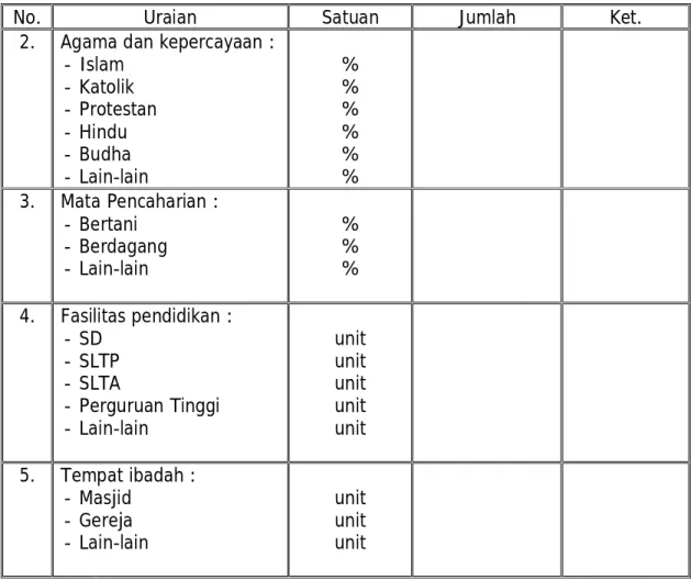 Tabel 2.  Lanjutan... 