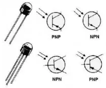 Gambar 4. Sensor photo transistor [5] 