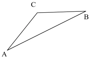 Gambar di atas menunjukkan segitiga ABC yang sering ditulis ABC 