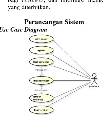 Gambar 1.  Use case diagram pembaca 