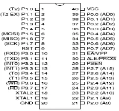 Gambar 1. Mikrokontroler AT89S52