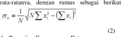 gambar 2.3. (Ginting, 2009): 