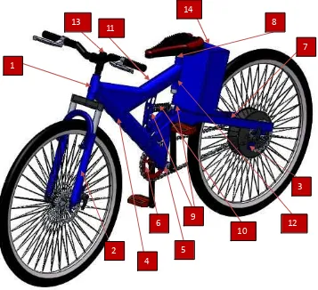 Gambar dari sepeda listrik dapat dilihat sebagaimana pada gambar 4.2  