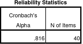 Tabel 4.9. Rekapitulasi Uji Reliabilitas Angket Uji Coba dengan rtabel = 0.339 ;  Taraf Signifikansi 0.05 dan n= 34 