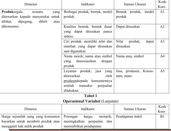 Tabel 1  Operasional Variabel  Variabel: Bauran Pemasaran, 