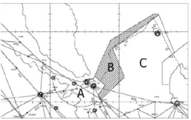 Gambar 1. Pembagian tiga sektor ruang  udara Kepulauan Riau dan Natuna 