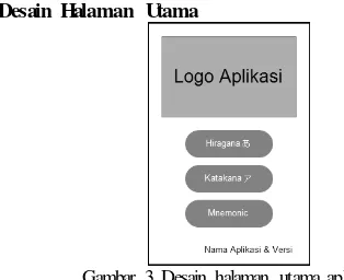 Gambar 2. Use case diagram 