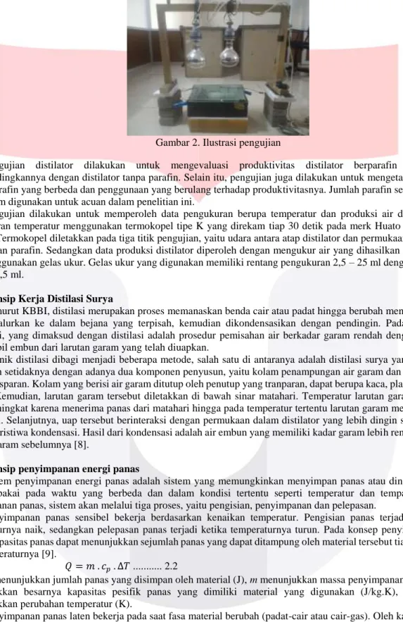 Gambar 2. Ilustrasi pengujian 