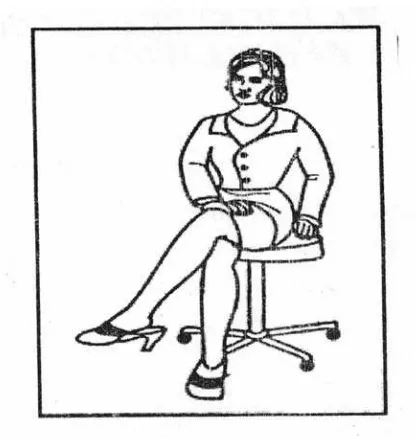 Gambar 2.7 Tampilan  wanita ketika duduk dengan posisi kaki  