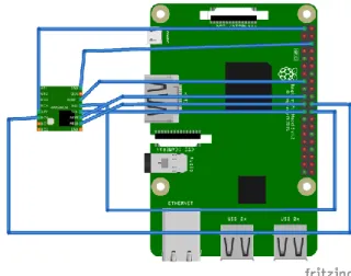 Gambar  6.2 Modul Komunikasi HopeRF LoRa 433  Mhz 