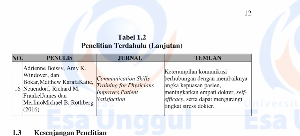 Tabel 1.2  