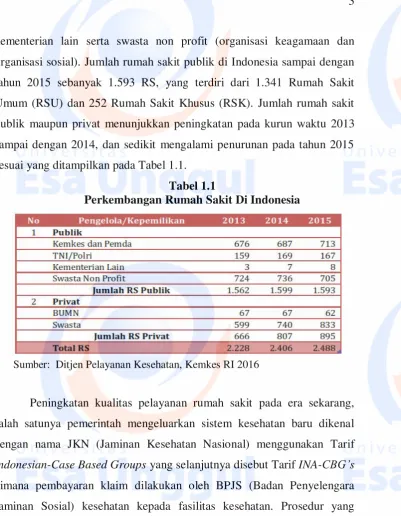 Tabel 1.1  