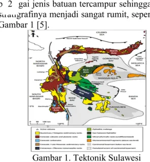 Gambar 1. Tektonik Sulawesi 