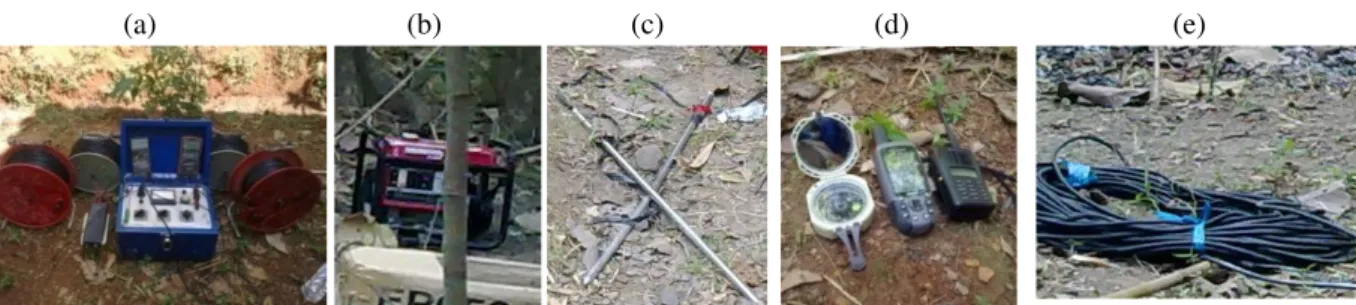 Gambar  6.  Peralatan  lapangan  yang  dipergunakan  untuk  penelitian:  a)  resistivitimeter,  b)  sumber  arus,  c)  elektroda, d) kompas geologi, GPS dan HT, e) kabel multi channel