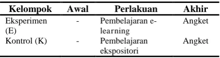 Tabel 3. Rancangan Penelitian 