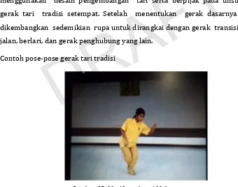Gambar ��. Motif gerak tari Melayu Sumber: Materi pembelajaran gerak dasar tari Dinas Pendidikan Deli Serdang 