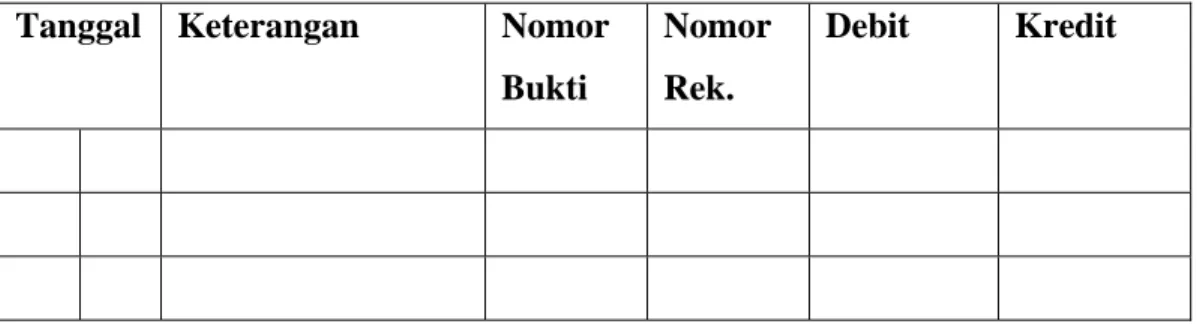 Tabel 2.1 Jurnal Umum 