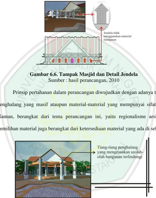 Gambar 6.6. Tampak Masjid dan Detail Jendela  Sumber : hasil perancangan, 2010 